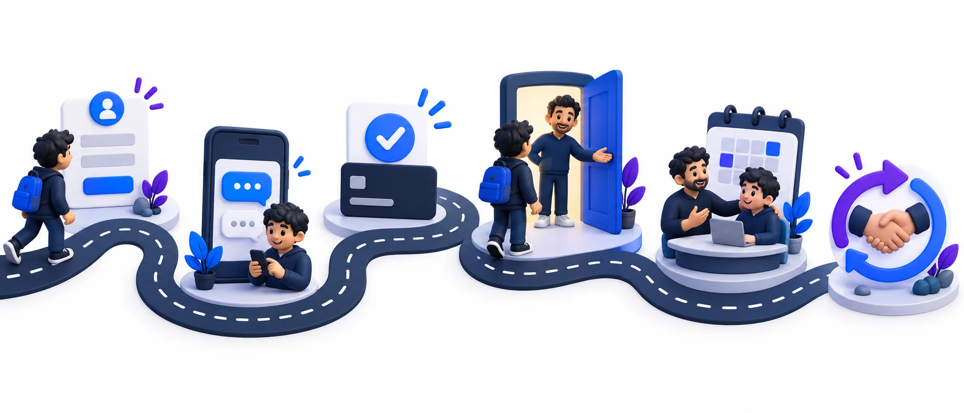 Estrada ilustrada que conecta cadastro, conversa, compra, boas-vindas, acompanhamento e renovação da mentoria
